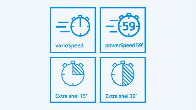 Siemens speedPack XL Waschmaschine