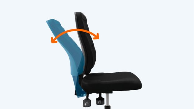 What's the permanent and synchronous mechanism in a desk chair ...