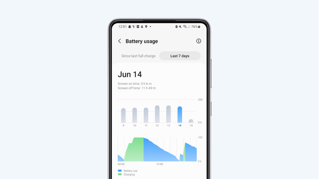 7 tips to extend the battery life of your Android smartphone | Coolblue ...