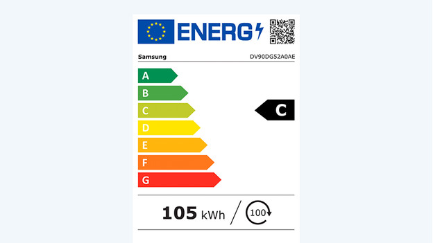 Energy-efficient now: C energy label