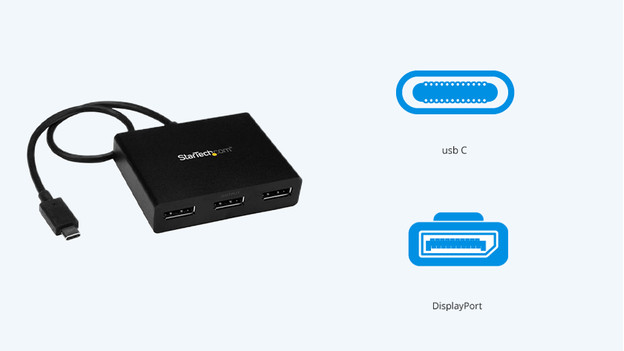 USB-C to DisplayPort converter