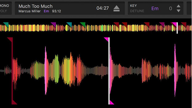 Waveforms anzeigen