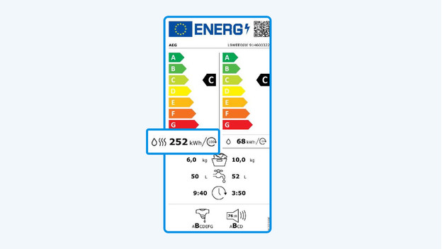 Energiekosten berechnen