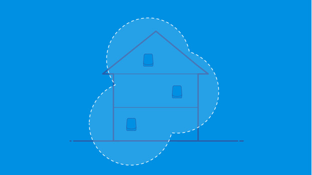 Multiroom-WLAN