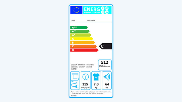 Energy label vented dryer