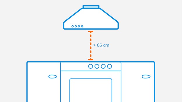 Drawing distance between range hood and cooktop