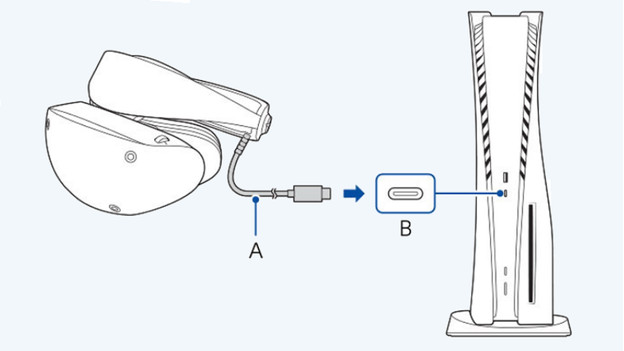 How to connect PlayStation VR to your PC