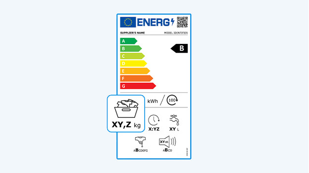 Füllmenge von Waschmaschinen mit Energielabel