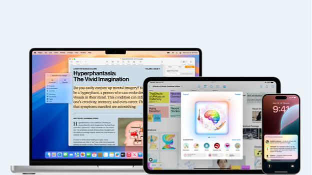 Apple Ökosystem