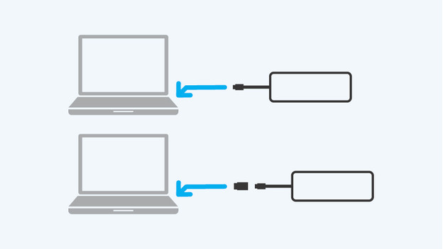 2 laptops with different USB ports