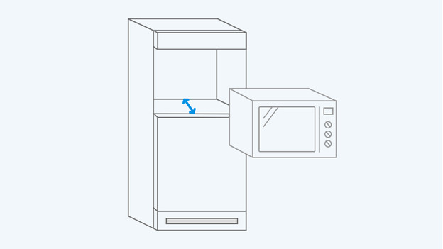 Niche depth microwaves