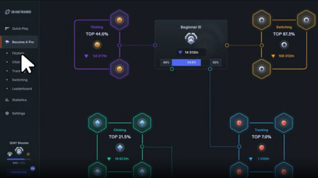 Ziele noch besser mit SteelSeries 3DAT