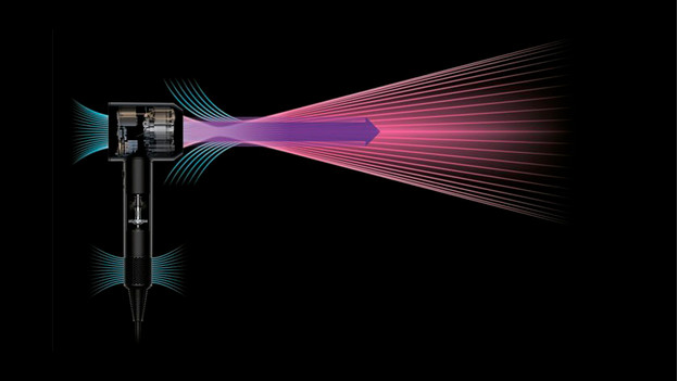 Air-Multiplier-Technologie