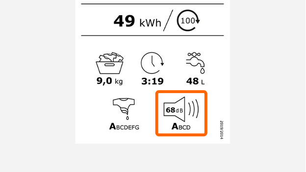 Energy label with washing machine noise level.