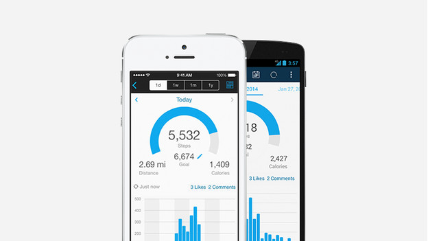 training data