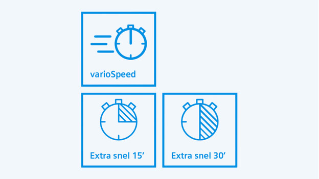 Siemens speedPack L Waschmaschine