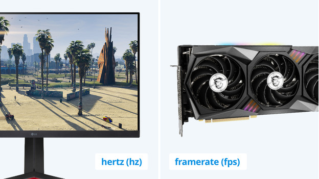 Wie behebst du Screen Tearing und Shuttering? | Coolblue - Kostenlose ...