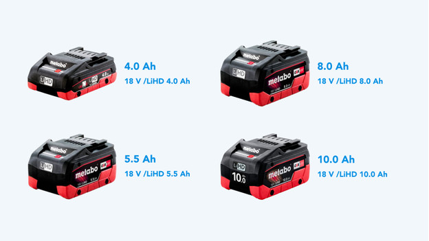 4,0-, 5,5-, 8,0- und 10,0-Ampere-Akkus