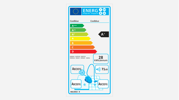 Was ist das Energielabel?