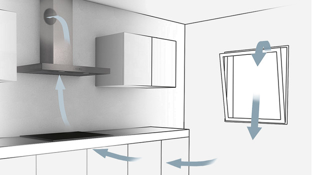 Examples air flow of a range hood