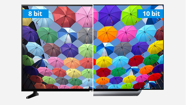 Explanation about TV specifications | Coolblue - Free delivery & returns