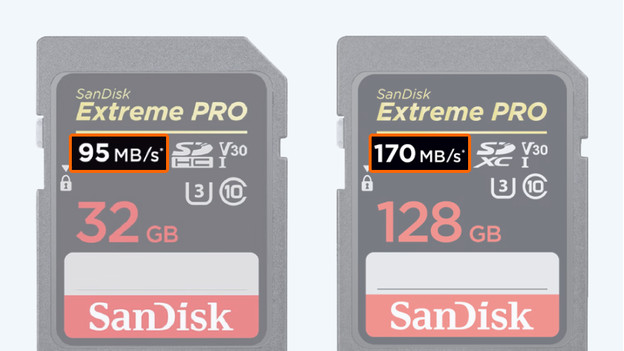 Was ist der Unterschied zwischen SDHC- und SDXC-Karten? | Coolblue ...
