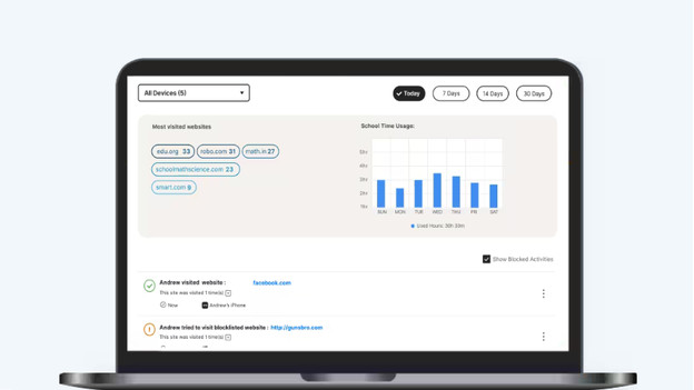 Track your children's internet activities in the Norton Family dashboard