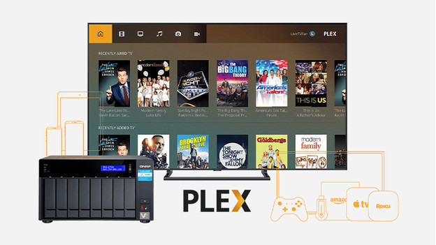 Medien-Streaming mit deinem NAS auf deinen Smart-TV
