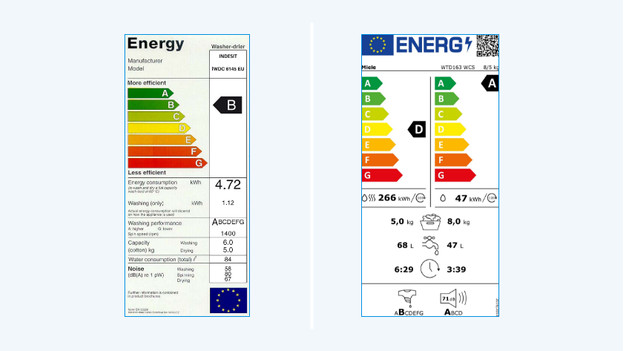 Altes und neues Energielabel