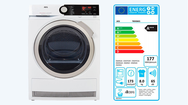 Heat pump dryer energy label