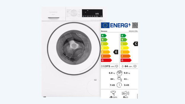 Energy label of the washer dryer combination