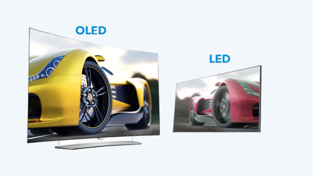 OLED TV refresh rate