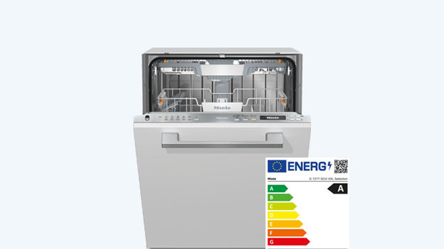 Energieeffiziente Spülmaschine