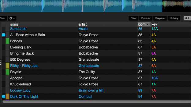 Music analysis