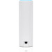 Ubiquiti Unifi FlexHD back