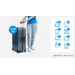 Samsonite S'Cure Spinner 69 cm Dark Blue Duo Kofferset 