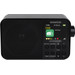 KENWOOD CR-M30DAB Schwarz Main Image