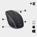 Logitech MX Anywhere 2S produkt in gebrauch