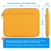 BlueBuilt Laptop Sleeve Width 32cm 13 - 14 inches Yellow visual Coolblue 1