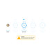 visuelles Coolblue 1