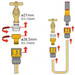 Hozelock Nozzle PLUS visueller lieferant