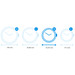 visuelles Coolblue 3