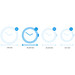 visual Coolblue 3