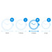 visuelles Coolblue 1