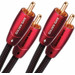 AudioQuest Golden Gate RCA - RCA Cable 1 Meter 