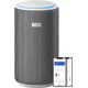 Philips PureProtect 3200 Series AC3220/10