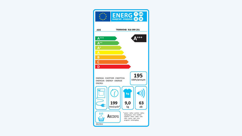 Energielabel AEG 9000 Trockner