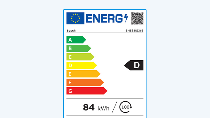 Energy label