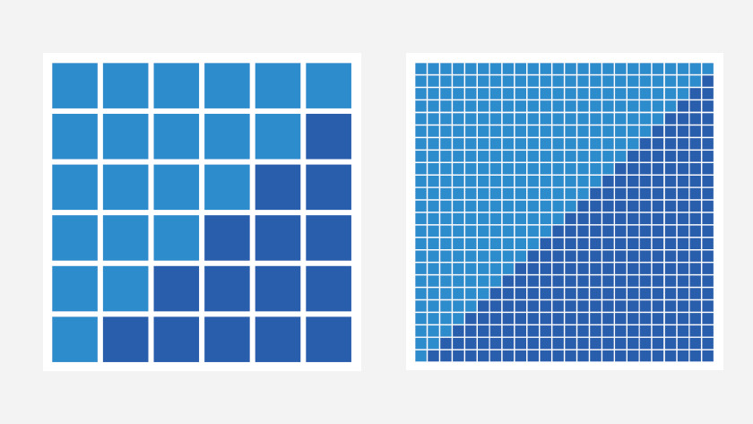 Difference between Full HD and 4K UHD