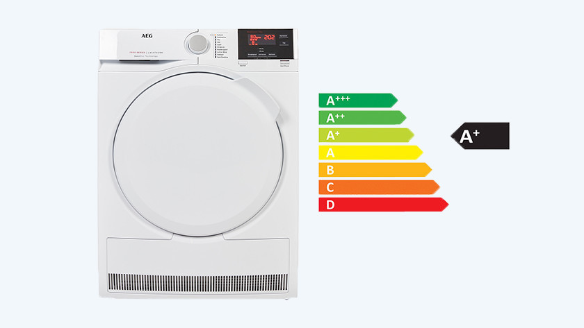 Energy consumption AEG 7000 series